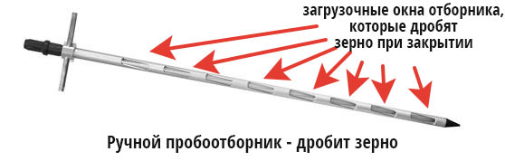 фото ручного пробоотборника